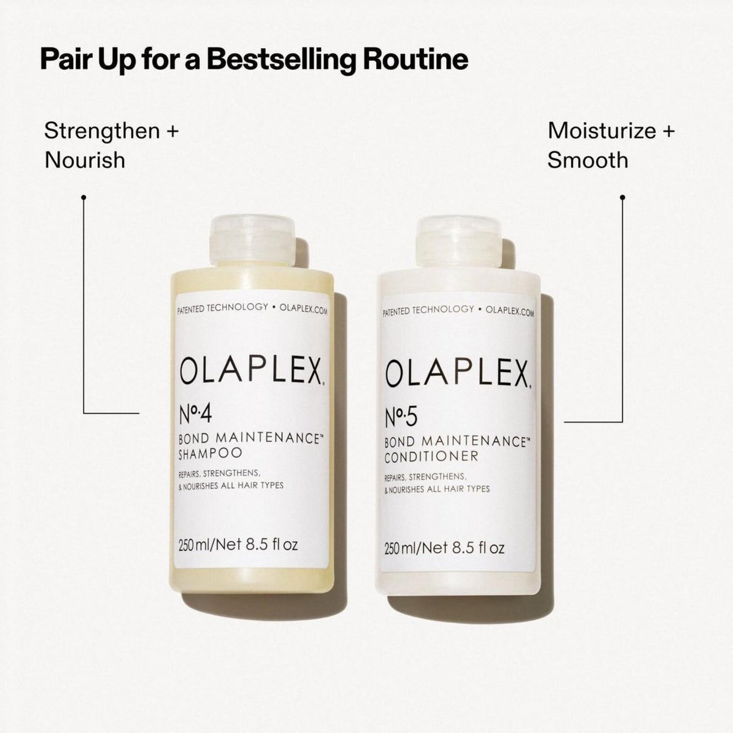 Olaplex No. 5 Bond Maintenance Conditioner - 8.5oz / 250ml