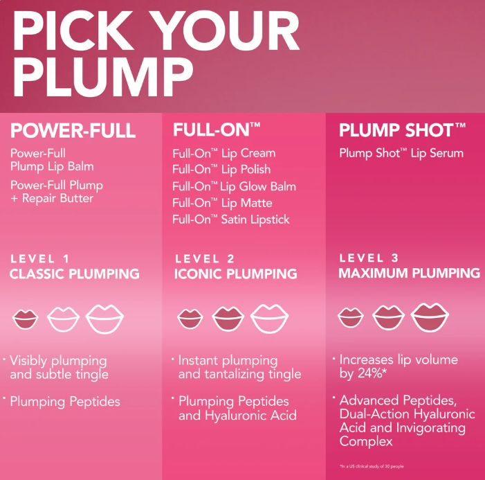 BUXOM Power-Full Plump Lip Balm - Big O