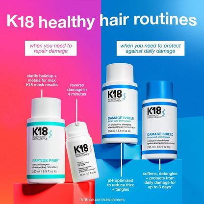 K18 Damage Shield Protective Conditioner - 8.5oz Full Size