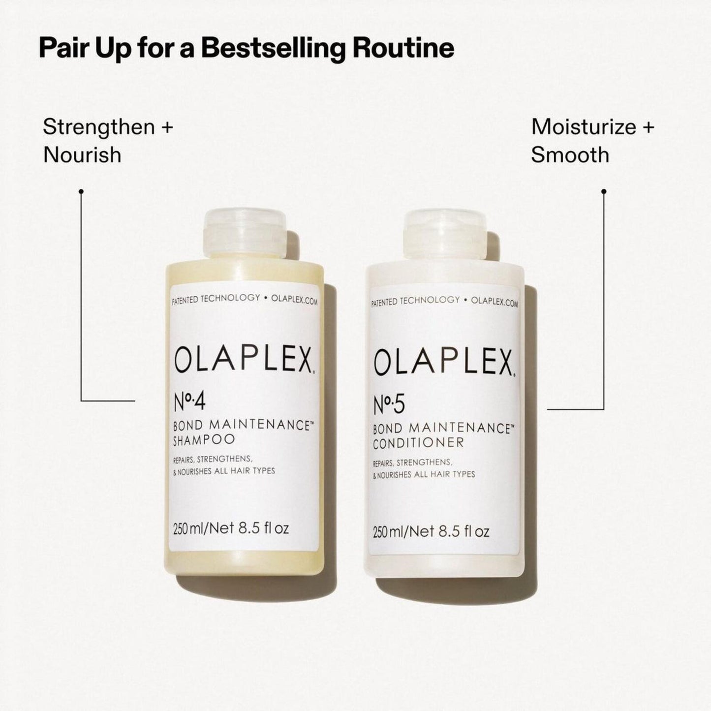 Olaplex No. 4 Bond Maintenance Shampoo - 8.5oz / 250ml