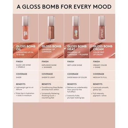 Fenty Beauty by Rihanna Gloss Bomb Oil Luminizing Lip Oil 'N Gloss Fro$Ted Bunz 0.3 Oz/9 ML