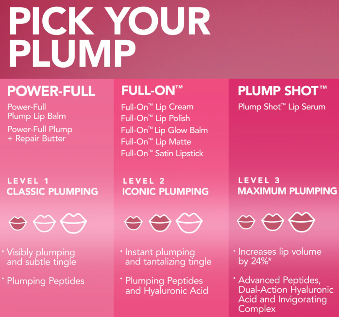 BUXOM Full-On™ Plumping Lip Glow Balm - Dolly Delight (Sheer Mauve)
