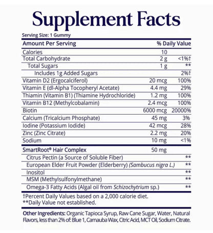 SugarbearPRO Hair 5 Week Supply Vitamins - 62ct: Vegan, Halal, Kosher, Biotin 6000 mcg - 2 MONTHS!