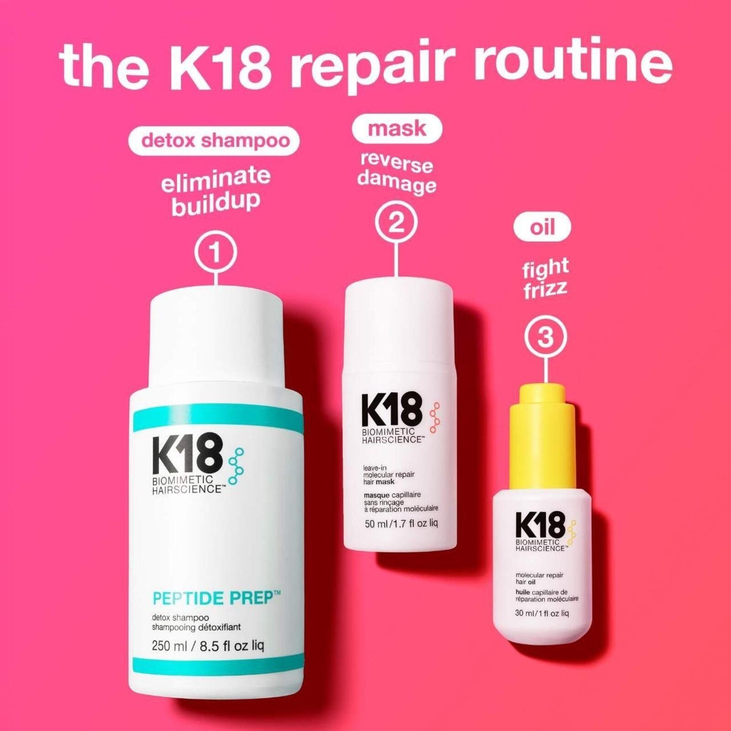 K18 Leave-In Molecular Repair Hair Mask Biomimetic Hair science - 0.5oz SMALL