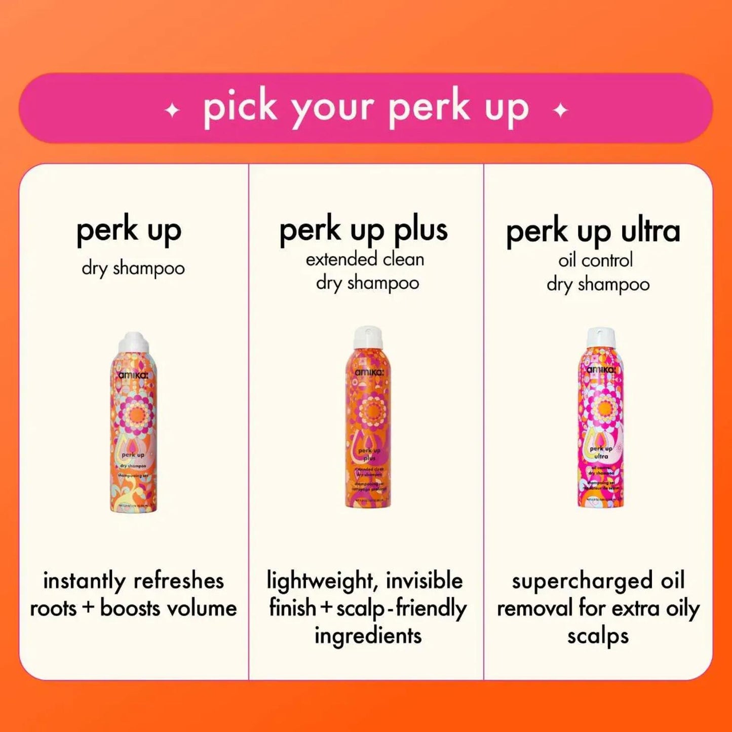 Amika Perk Up ORIGINAL Dry Shampoo - 5.3oz