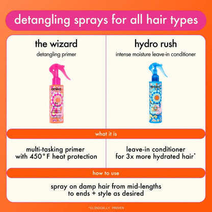 Amika The Wizard Detangling Primer - 5oz Full Size